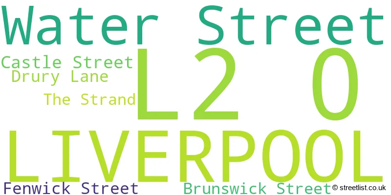 A word cloud for the L2 0 postcode